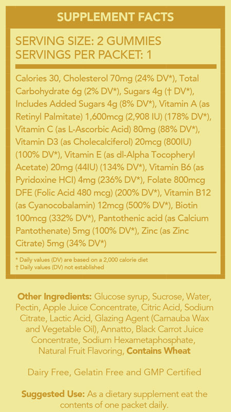 Women's Multi Gummies | 1 Month Supply