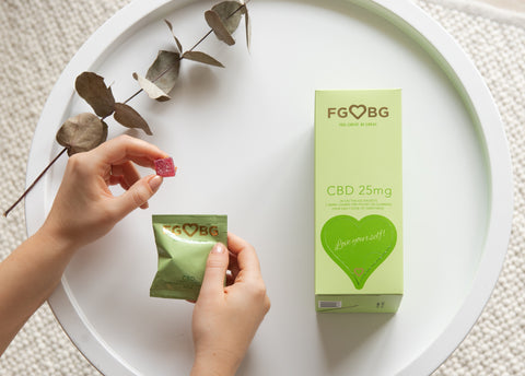 CBD 25mg Gummies | 1 Month Supply